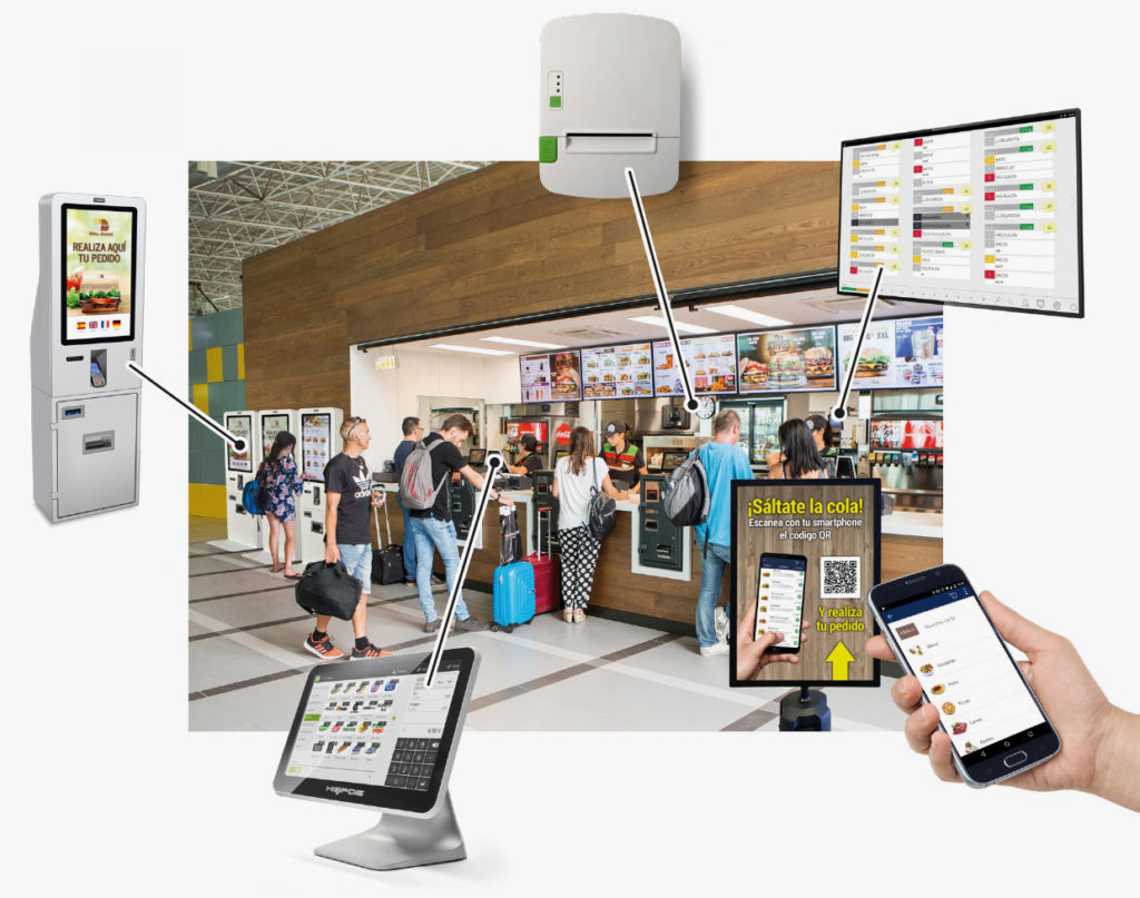 JFC shop & banking equipment fast food bornes de commandes HioPOS